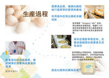 將圖片載入圖庫檢視器 PL100高效免疫粉 520優惠裝 $1020
